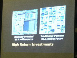 Running the Numbers on Land Value